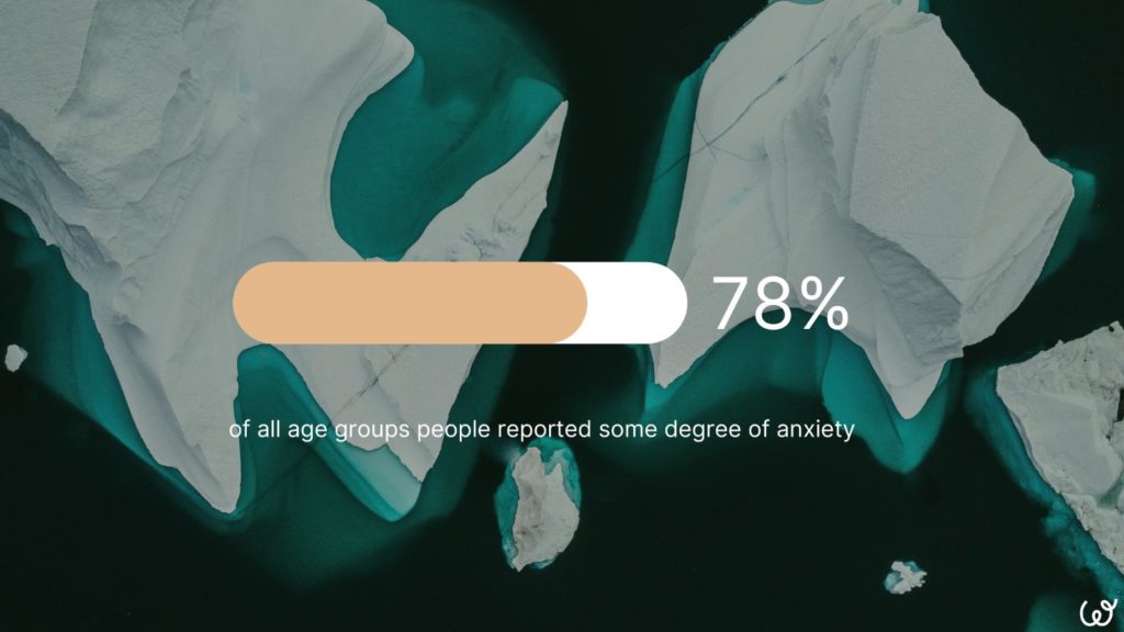 eco-anxiety-numbers-genrations