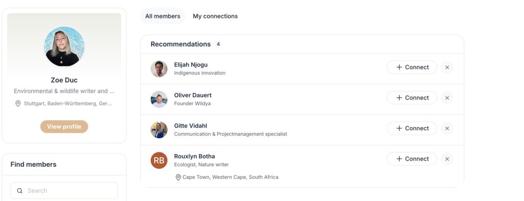 how-find-co-founder-wildya-community